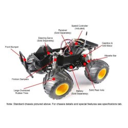 Tamiya Lunch Box 2005 (CW-01)