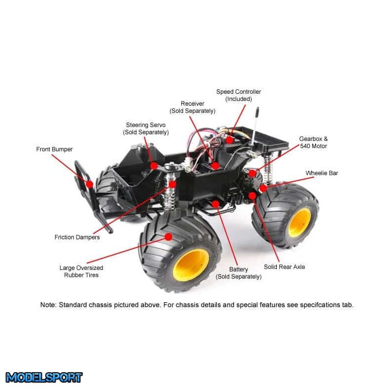 Tamiya Lunch Box 2005 (CW-01)
